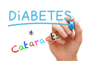 Diabetes and cataractts
