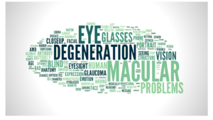 Signs and Symptoms of Macular Degeneration