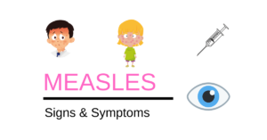 Measles | Signs and Symptoms | The Eye Professionals