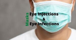 Featured Image: Face Mask and Eye Infections