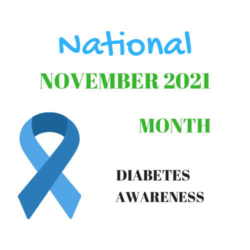 Featured article image National Diabetes Month