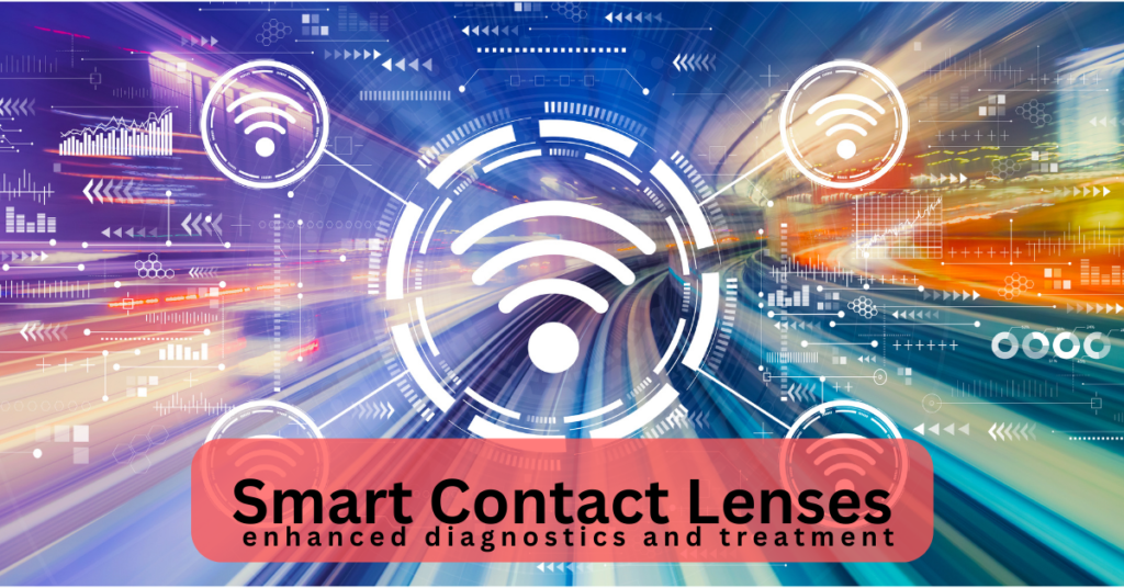 Featured image Smart Contact Lenses