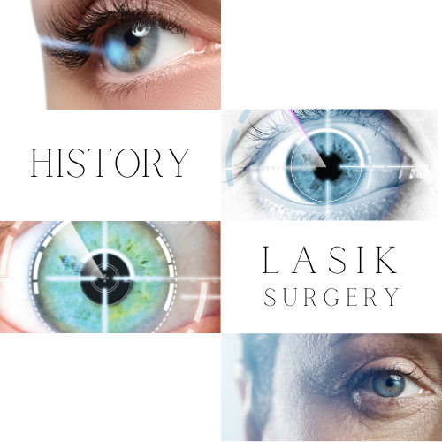 Article image for Refractive Surgery
