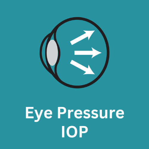 Article image for Eye Pressure