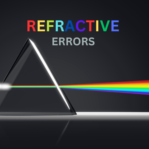 Article image for Refractive Errors