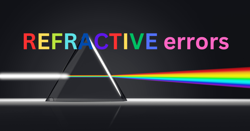 Featured image for Refractive Errors